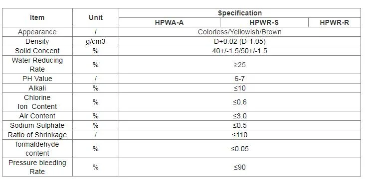 PCE Liquid for Concrete Admixture